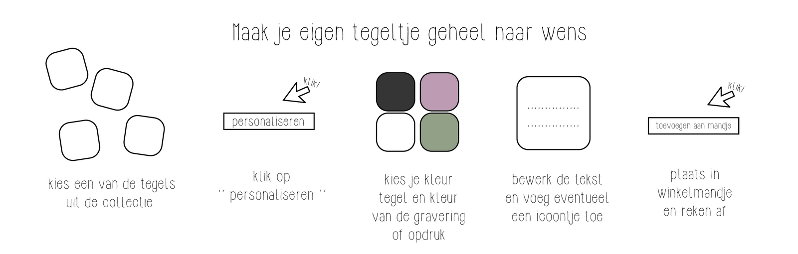 Webkluis en desktop-app (beknopt) | Nederlands, image size:1600x510