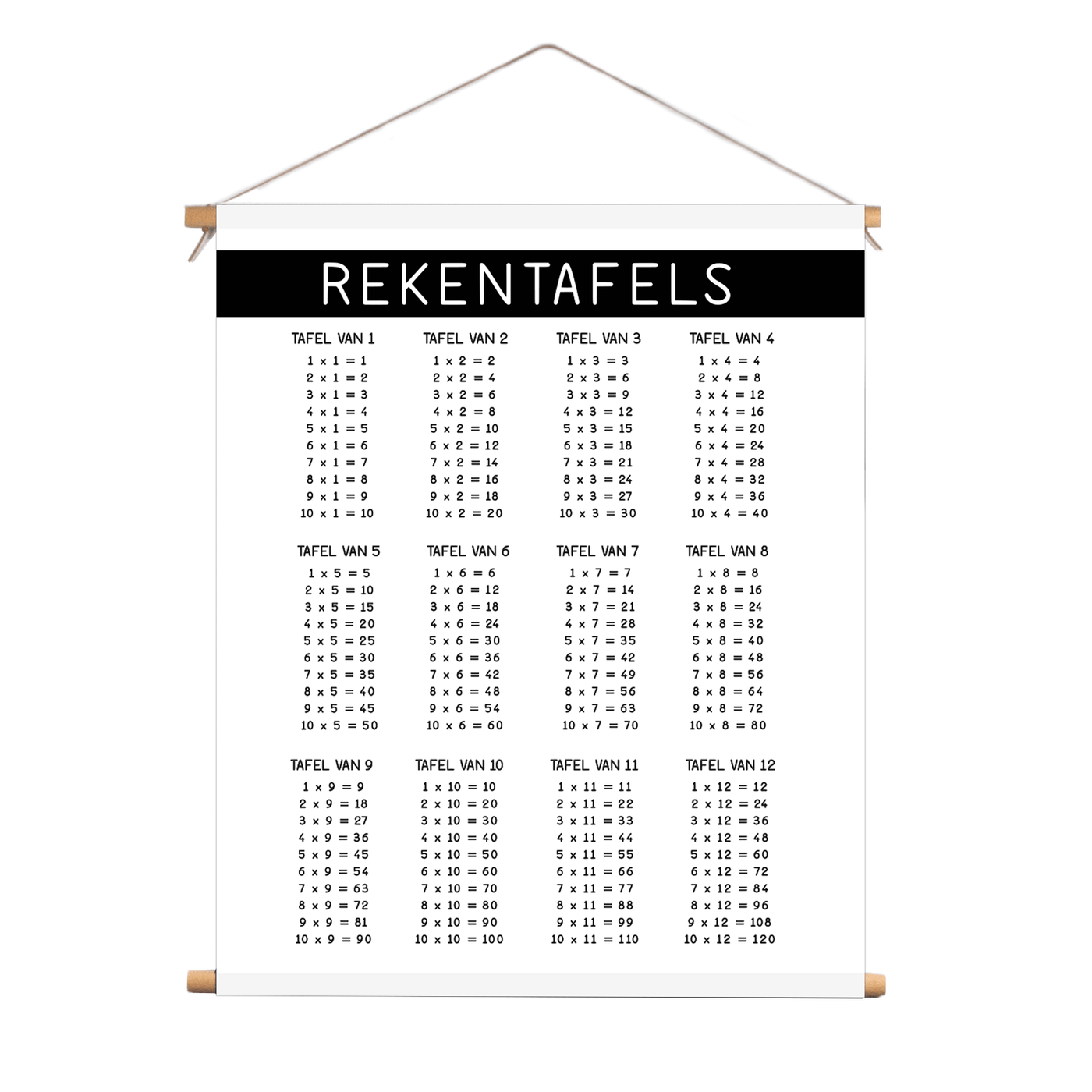 Label2X Textielposter Textielposter kids rekentafels 6090337618683 TPK-016 woonaccessoires homedecoratie